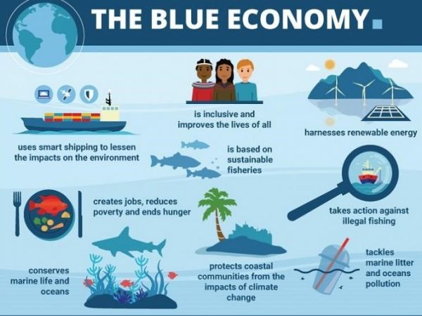 Unlocking Blue Economy Potential